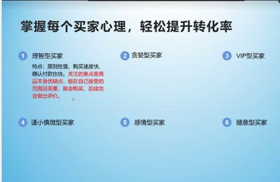 金牌講師坐鎮(zhèn)，賦能電商未來(lái)——阿里巴巴1688電商運(yùn)營(yíng)專家?guī)熧Y研修班圓滿收官